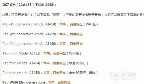 ios7 gm固件下载