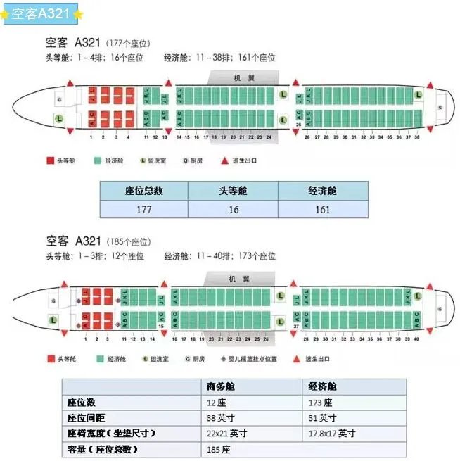 cz3538航班座位表