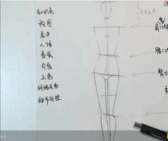 服装设计图该怎么画?