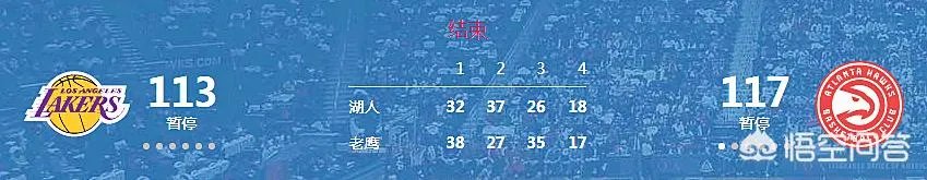 为什么老鹰可以打败湖人？