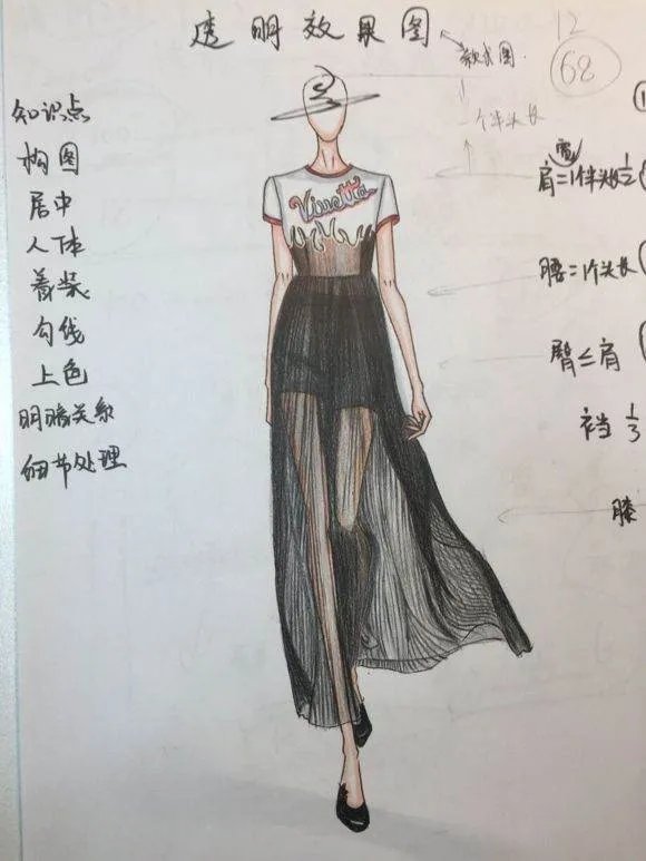 服装设计图该怎么画?