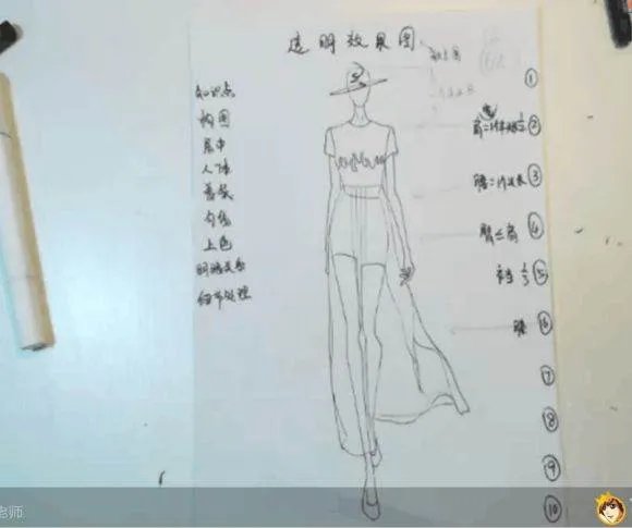 服装设计图该怎么画?