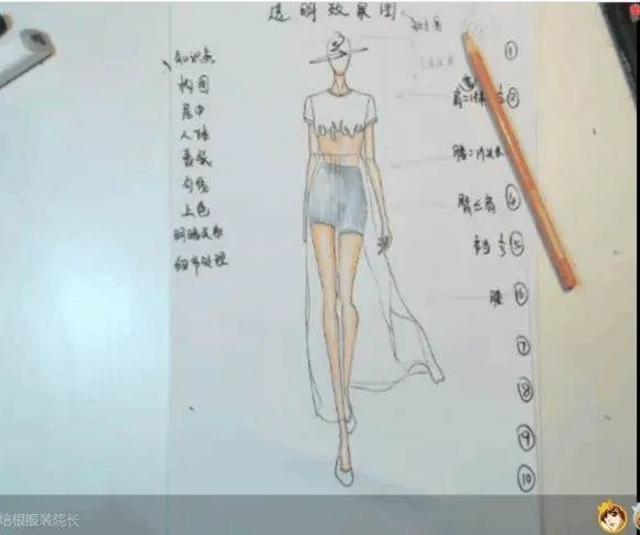服装设计图该怎么画?