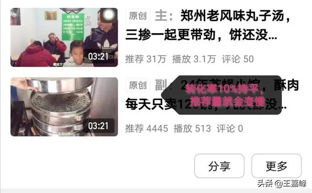 一篇文章2000的推荐量,阅读量多少才算正常?