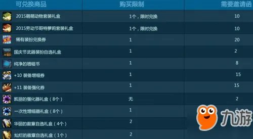 《DNF》国庆套哥特萝莉套装礼盒上架
