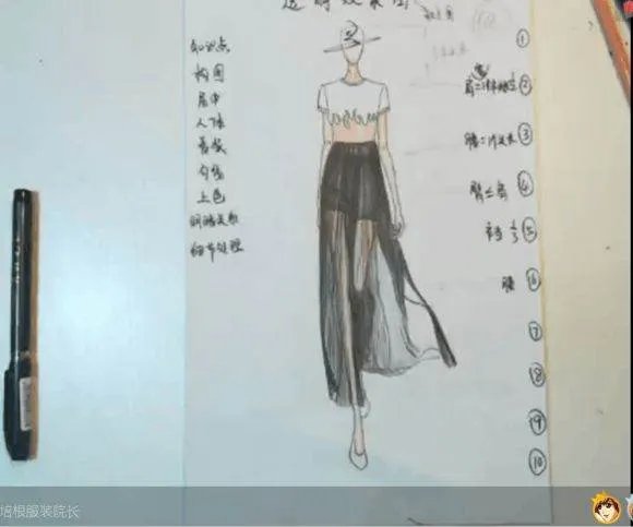 服装设计图该怎么画?