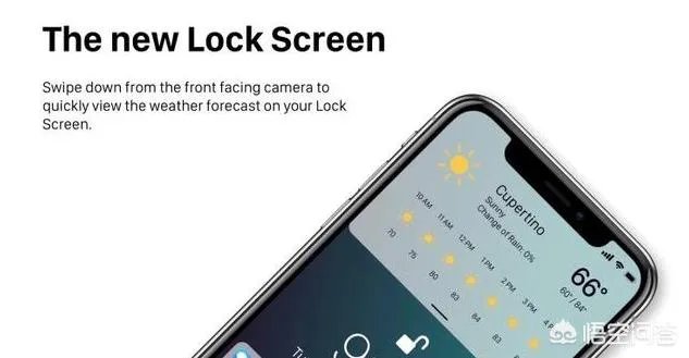 iOS12什么时候更新？