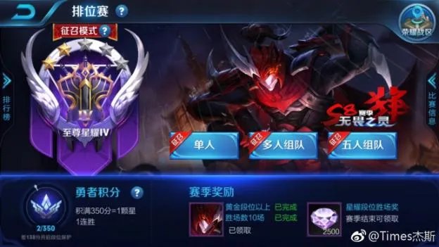 sViper杰斯上单抗压能力有多强?