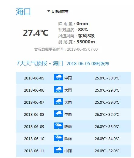 4号台风将登陆具体情况是什么？