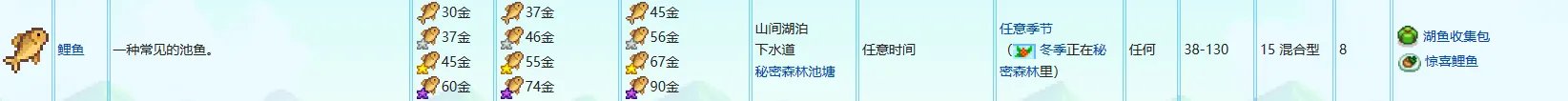 星露谷物语金色鲤鱼哪里钓