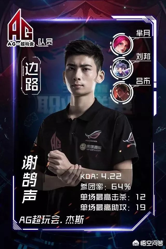 KPL中,原AG超玩会成员杰斯,上单抗压能力有多强?