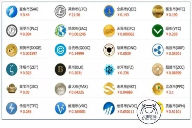 未使用区块链技术？陈磊的迅雷玩客币挖矿是个非法集资骗局吗？