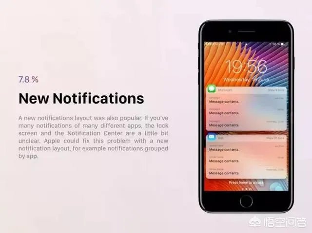 iOS12什么时候更新？