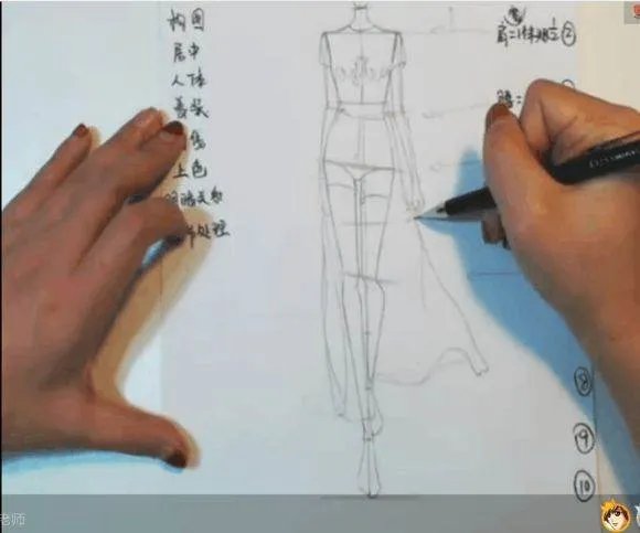 服装设计图该怎么画?