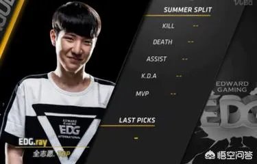EDG历任选手哪位最菜?