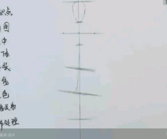 服装设计图该怎么画?