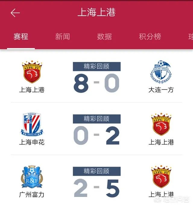 上港客场五比二战胜富力,富力客场五比四战胜恒大,是否说明上港已经超越恒大?