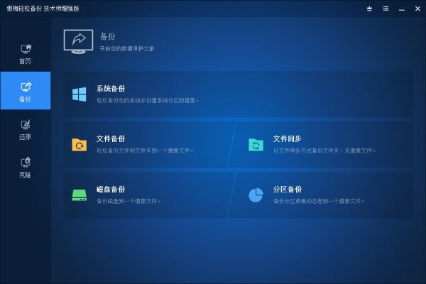 数据备份软件品牌国内有哪些