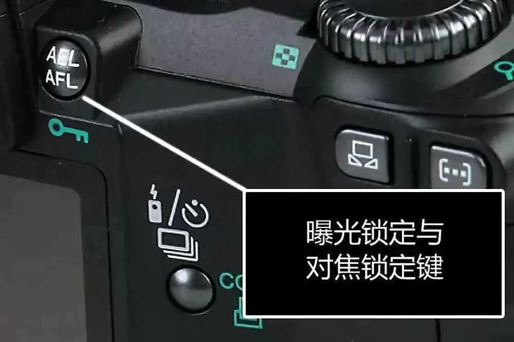 afl是什么意思