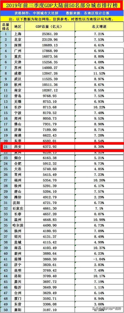 西安的二手房,现在这个疫情期间能买吗?