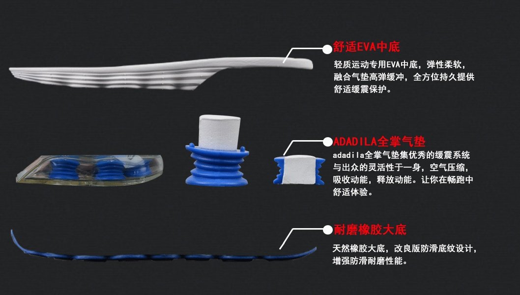 PUMA这个“BOOST”是什么黑科技?
