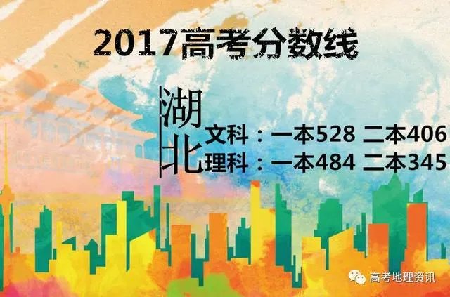 2017年各省高考录取分数线分别是多少?