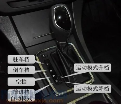 自动挡车档位介绍(图解)