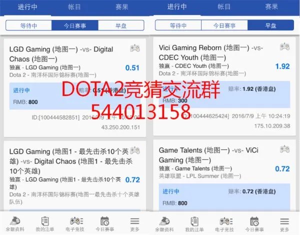 dota2 ti6什么时候开始