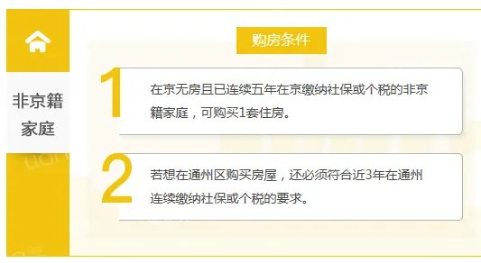 我能购买二手的住宅平房吗,需什么条件?