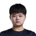 Xiao17是谁