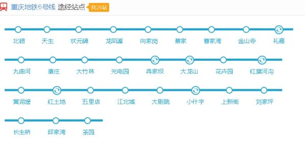 重庆轻轨6号线全线站点