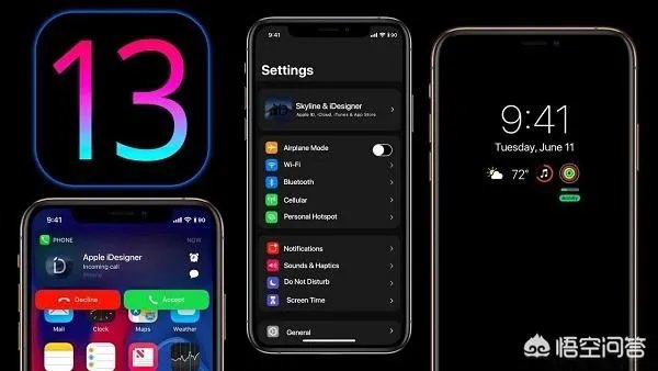 iOS 13会有哪些亮点?