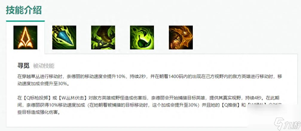 lol狂野女猎手叫什么 英雄联盟奈德丽玩法介绍 2023推荐