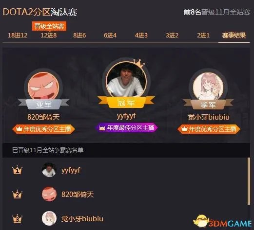 2017鱼乐盛典分区赛冠军出炉 55开力压阿冷拿下冠军