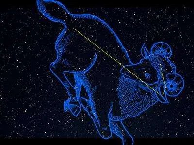 十二星座最拽的地方是哪？
