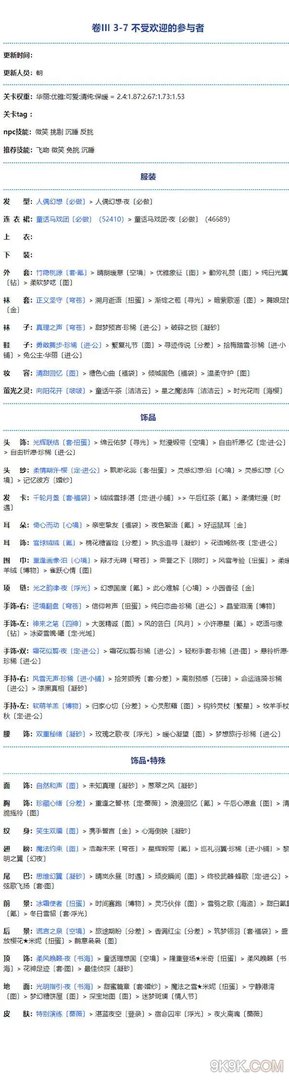 奇迹暖暖第三卷第三章下篇搭配大全攻略