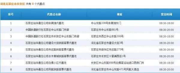 收集石家庄市内火车票代售点地址?