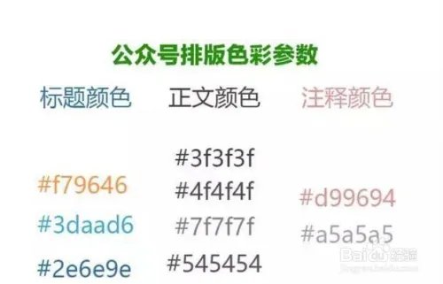 公众号排版