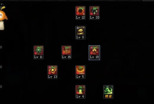 DNF2021魔皇加点
