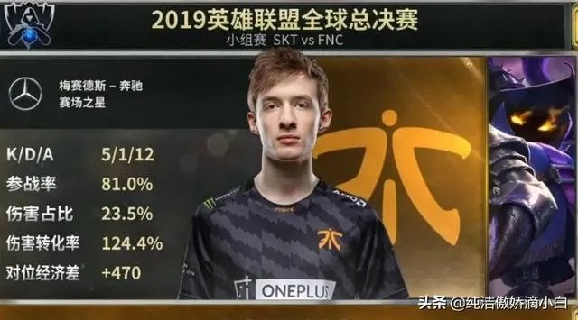 如何看待小组赛fnc赢了skt?
