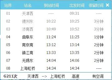 京沪高铁曲阜东站至上海虹桥火车站途经什么地方