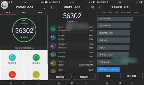 oppo手机r7和r7s的区别