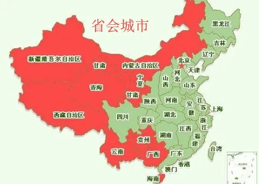 省会英文