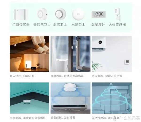 小米全屋智能指南!!!做小米智能家居,这一篇就够了!!!