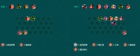 《金铲铲之战》高诺克莫德凯撒怎么玩 S9.5高诺克莫德凯撒阵容推荐
