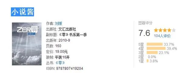 值得推荐的青春文学杂志有哪些?