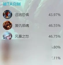 英雄联盟s14锤石怎么出装