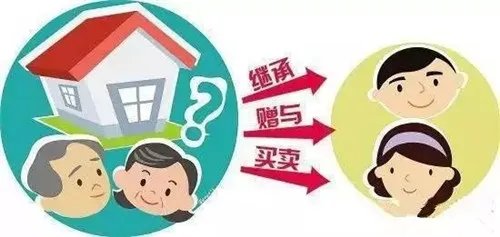 夫妻一方死亡房产过户需要什么材料