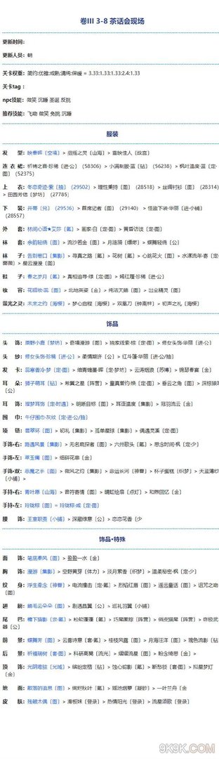 奇迹暖暖第三卷第三章下篇搭配大全攻略