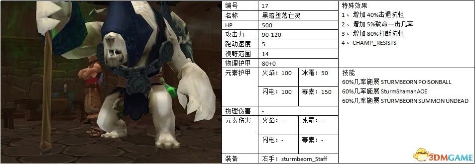 火炬之光2 140只宠物蛋图鉴 火炬之光2宠物蛋大全